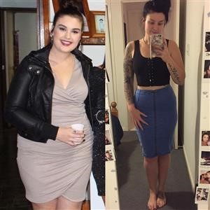 Keto Weight Loss Meal Plan Pdf